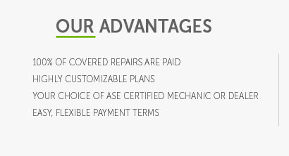 automotive warranty services inc chicago